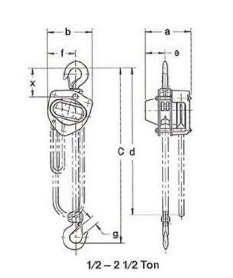 Chain block product detail image 1