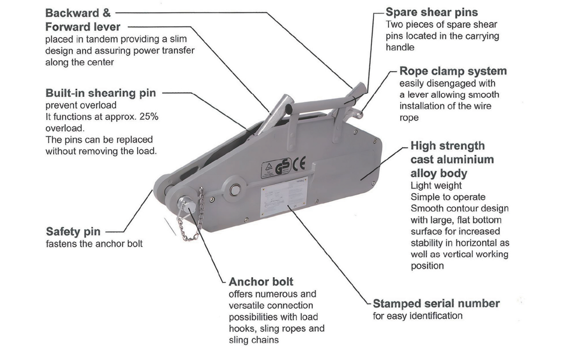 HHBS Hand-Operated Wire Rope Winch