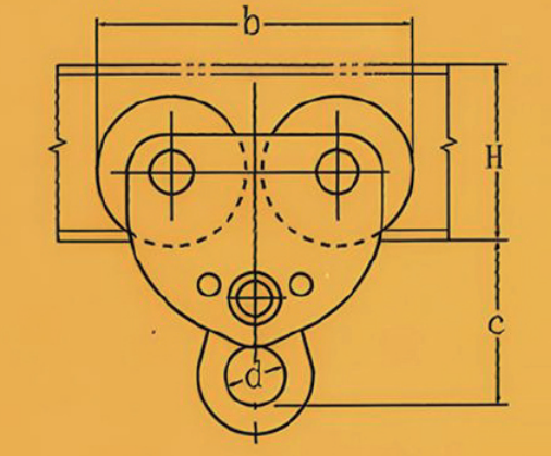 Trolley Product Model 2