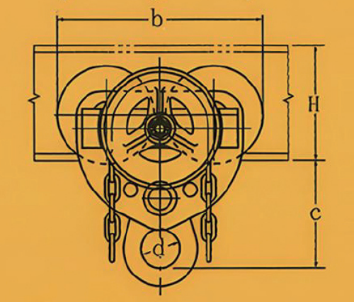 Trolley Product Model 4